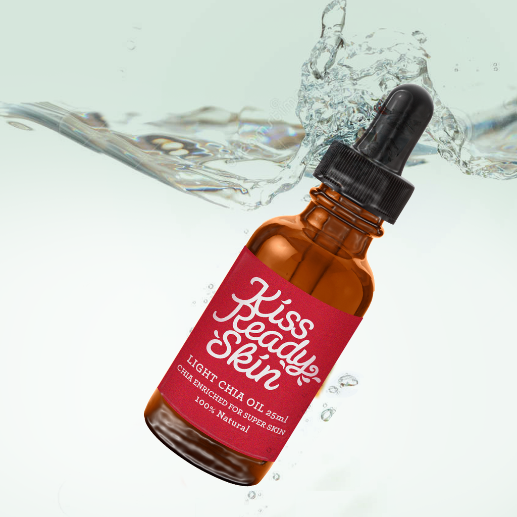 Everyday Skincare Essentials